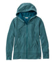 Shade Teal