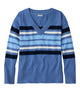 Deep Lake/Seaboard Blue Multi
