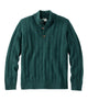 Deepest Green Heather