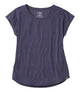 Dark Periwinkle