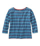 Marine Blue/Mineral Red