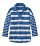 Bright Blue Blocked Stripe