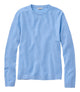 Seaboard Blue