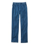 Stonewashed Denim