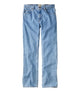 Faded Denim
