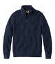 Carbon Navy