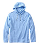 Brightwater Blue