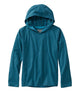 Deepwater Blue