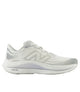 White/Grey Matter/White
