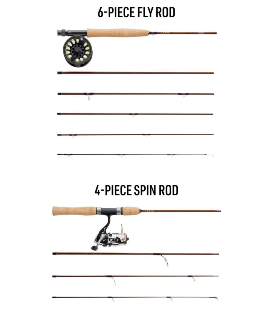 L.L.Bean | L.L.Bean Spin/Fly Outfit
